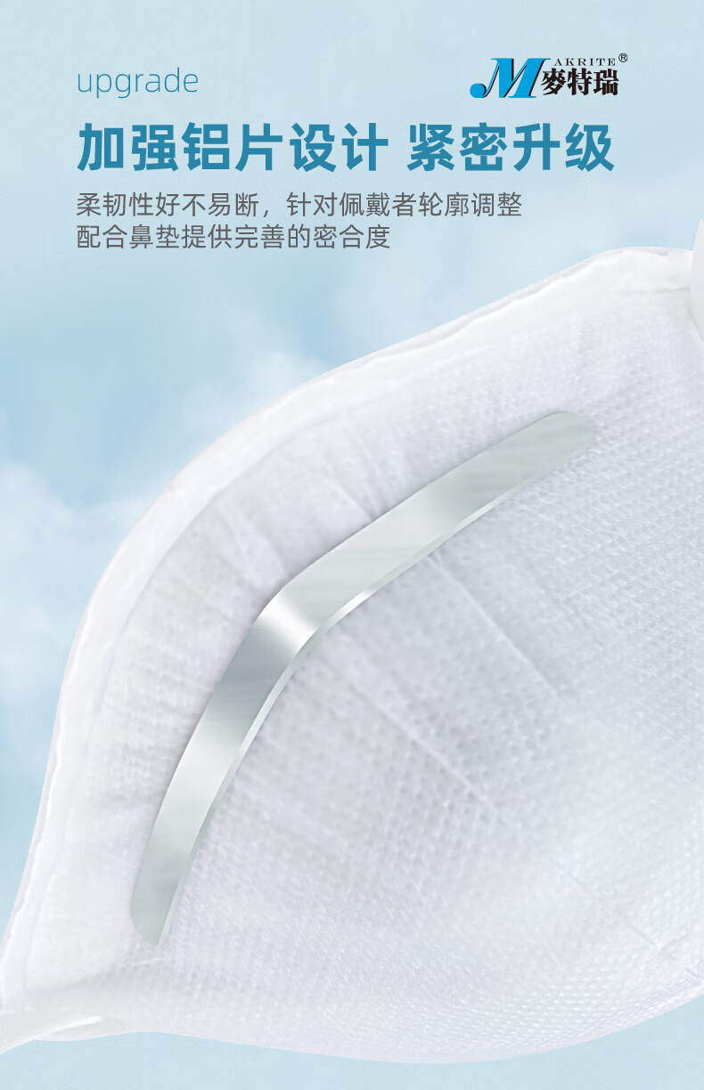 麥特瑞9900 KN95折疊耳掛頭戴式雙用防塵口罩圖片16