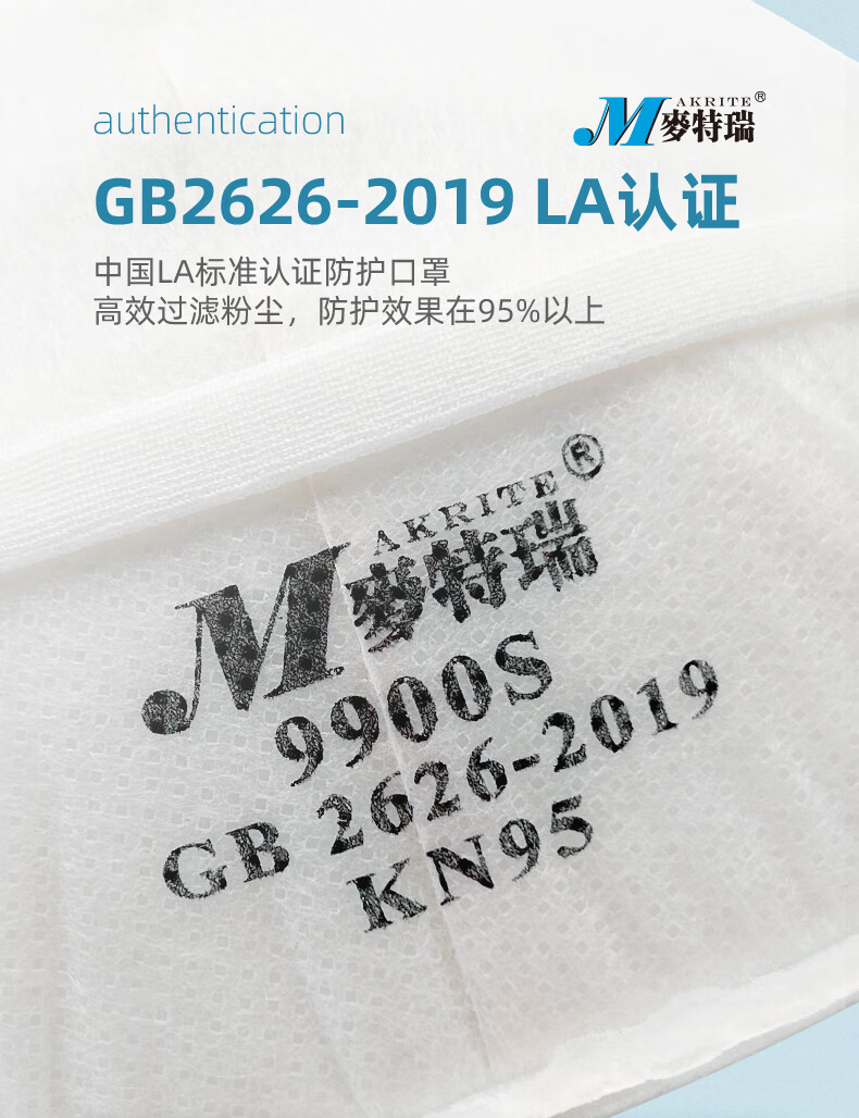 麥特瑞9900OV KN95耳掛頭戴式雙用防塵口罩圖片18