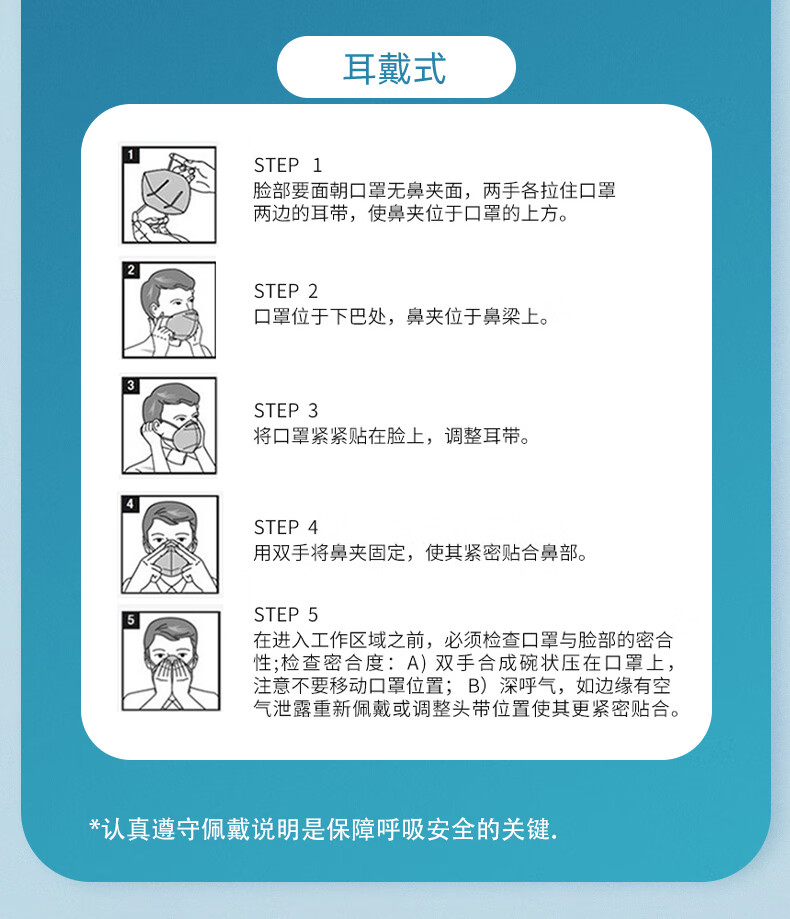 麥特瑞9900VOV KN95活性炭帶閥耳掛頭戴式雙用防塵口罩圖片22