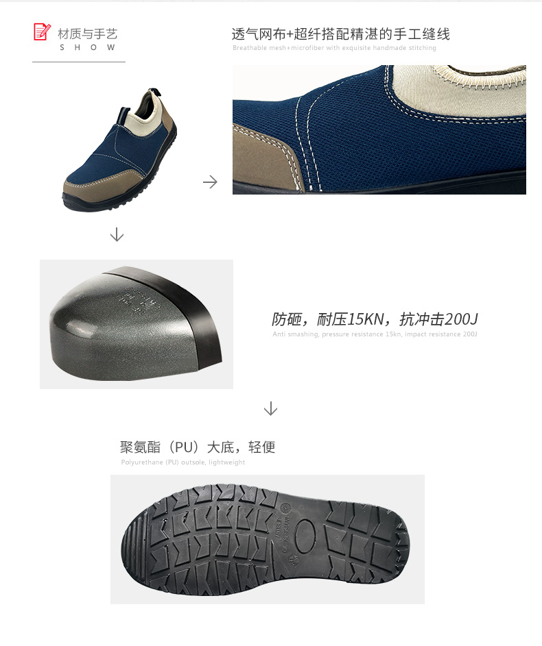 澳翔AX3906防砸防刺穿防靜電深藍色網(wǎng)布雙密度PU底安全鞋3