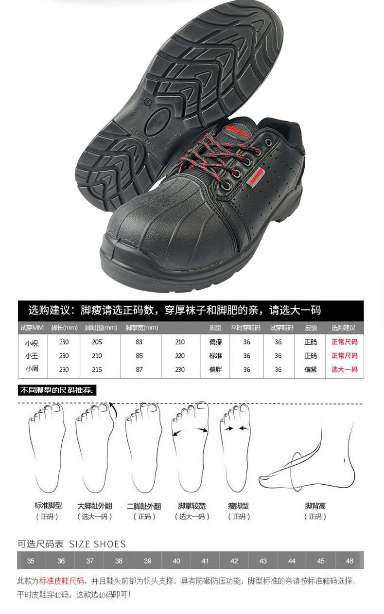 澳翔SH21061防砸防刺穿凱夫拉中底6KV電絕緣PU大底安全鞋6