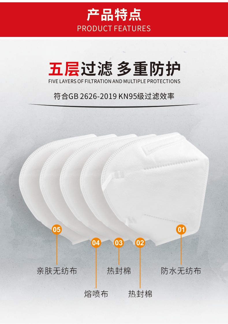 定和DH9501折疊耳帶式KN95防塵口罩2