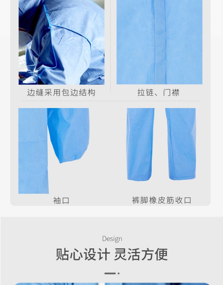 雷克蘭ESB428藍色帶帽連體防護服圖片4