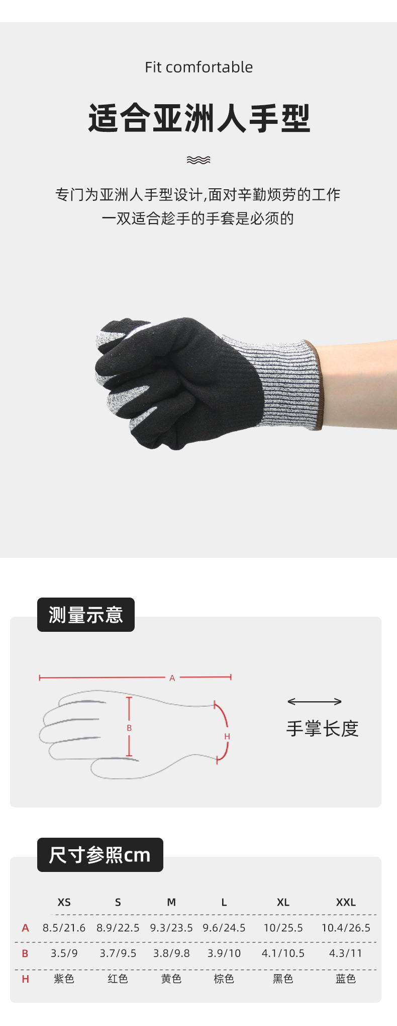 PIP 16-333掌浸丁腈防割手套圖片6