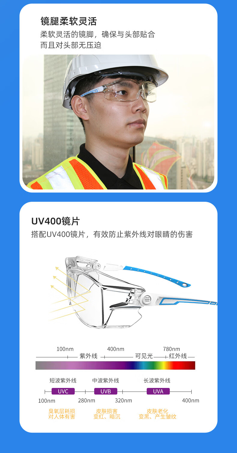 PIP 250-82-0520透明防霧防液體噴濺防護(hù)眼鏡圖片5