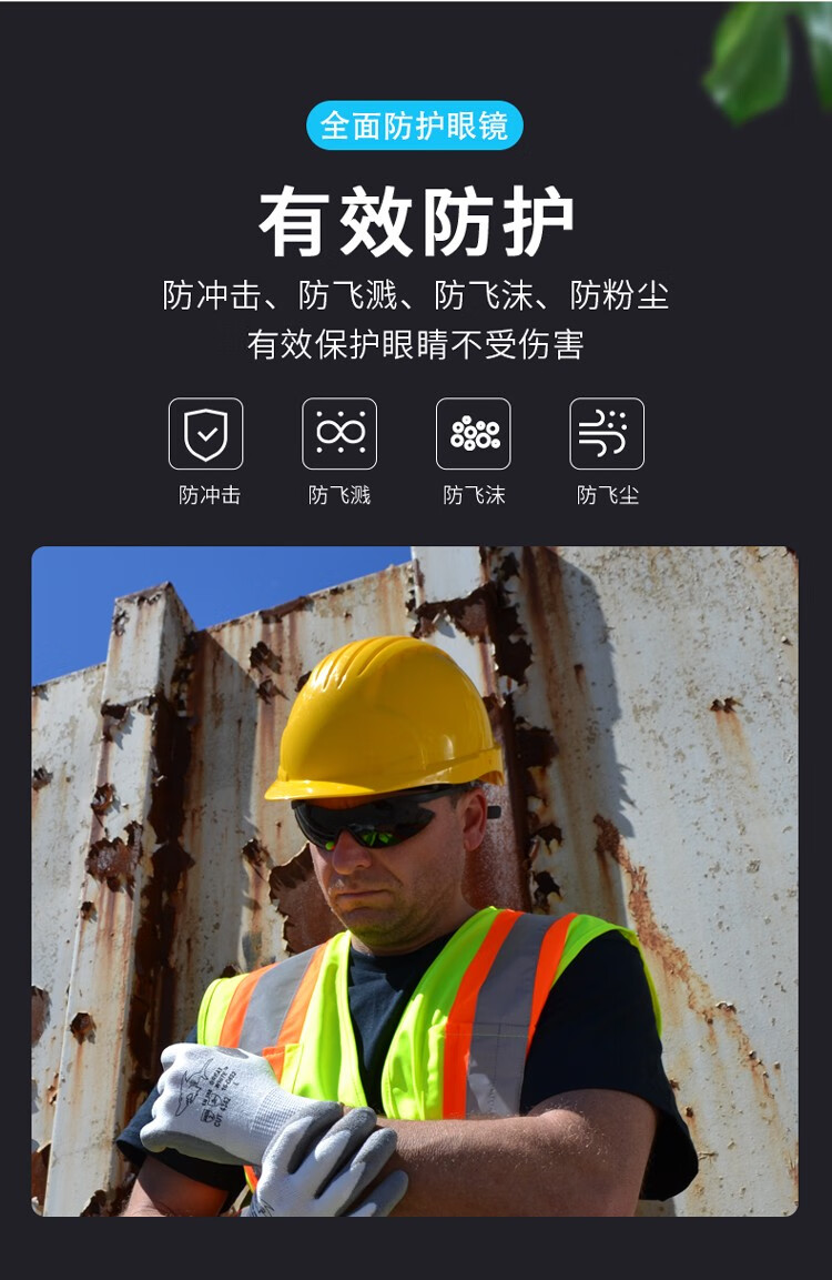 PIP 250-FF-0920-AP透明防霧防刮擦防沖擊防護眼鏡圖片6