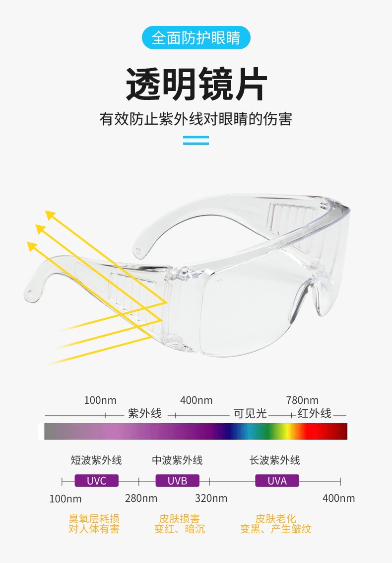 PIP 250-99-0920-AP防霧防刮擦防紫外線防護(hù)眼鏡圖片3