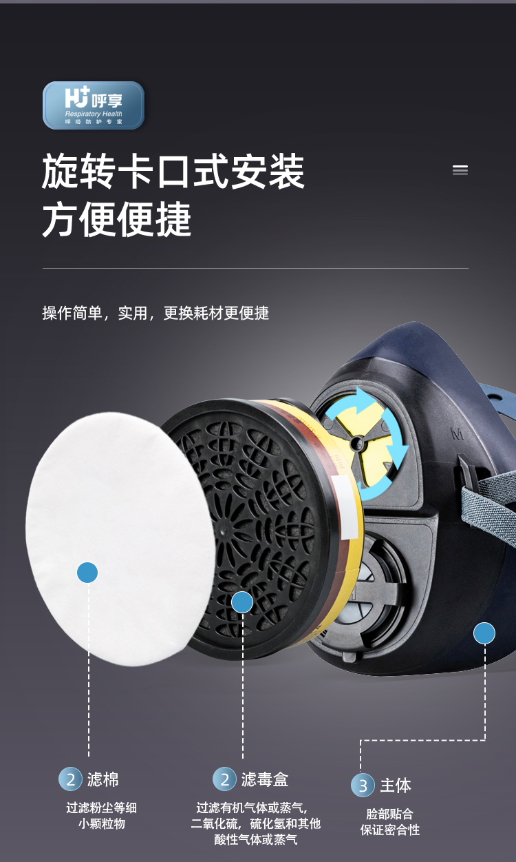 呼享5003防有機(jī)蒸氣/酸性氣體濾毒盒5