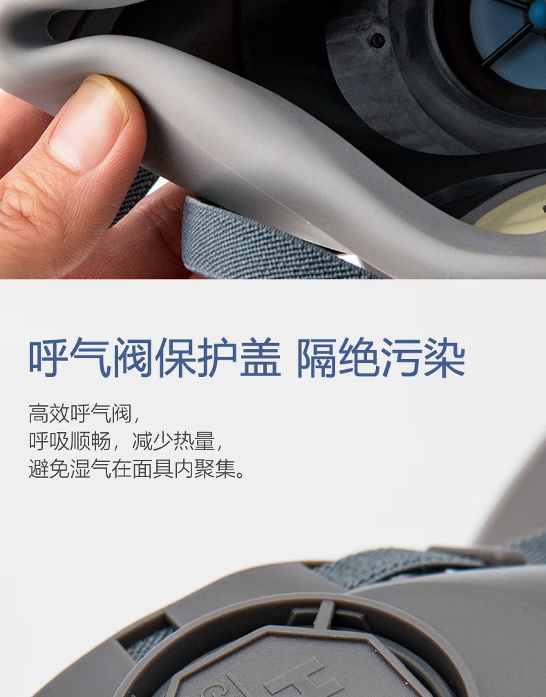呼享8200雙濾盒橡膠半面罩防毒面具3