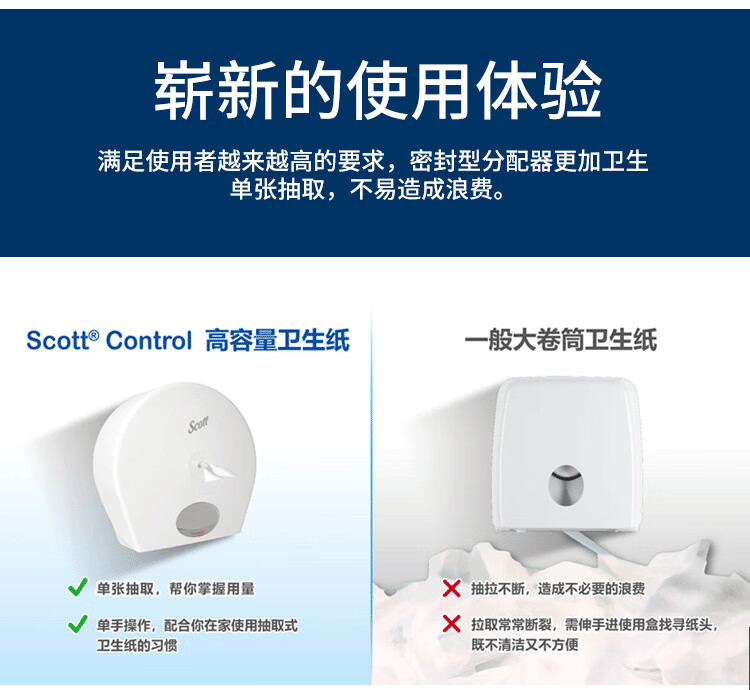 金佰利7046 Scott適高高容量抽取式衛(wèi)生紙分配器圖片7