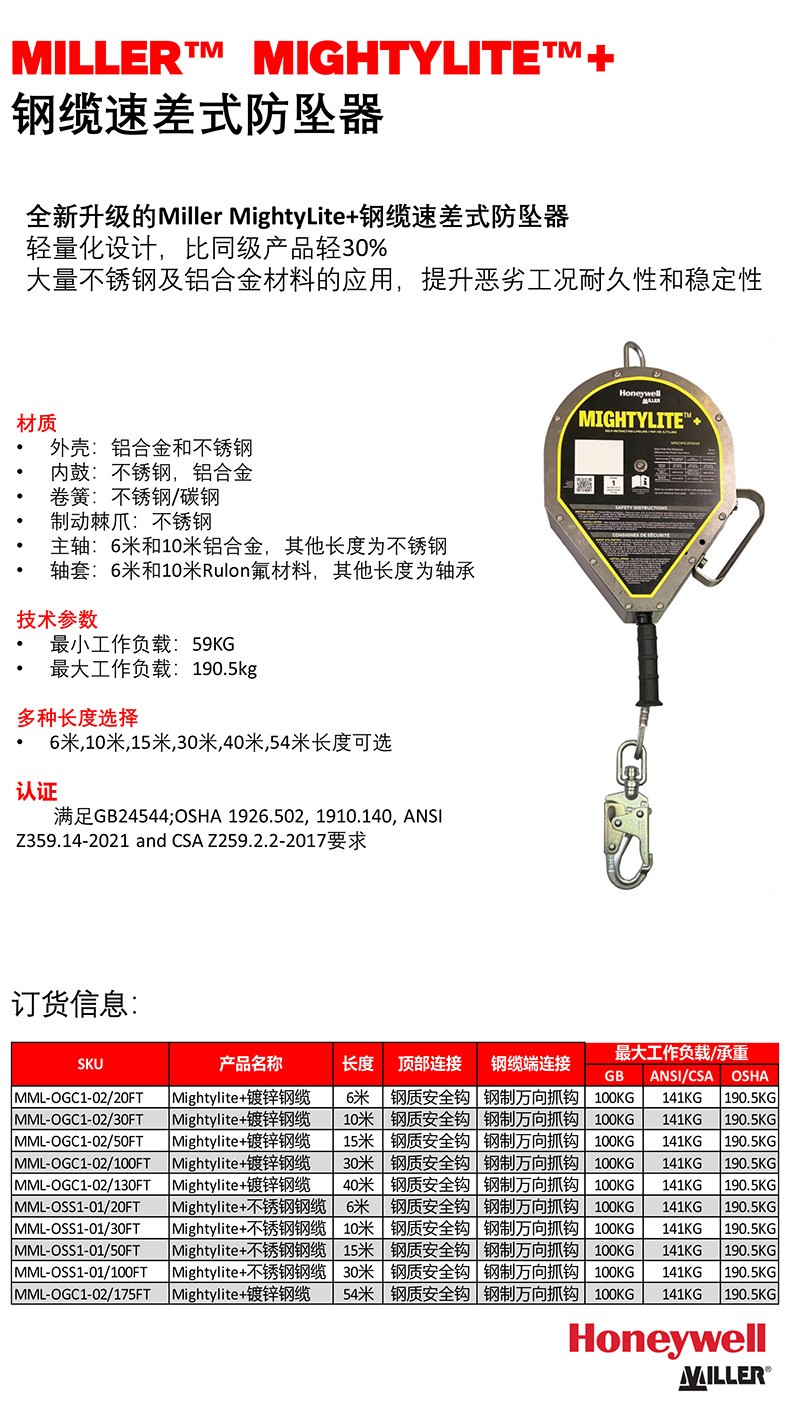 霍尼韋爾MML-OSS1-01/20FT Mightylit防墜速差器制動(dòng)器6米圖片