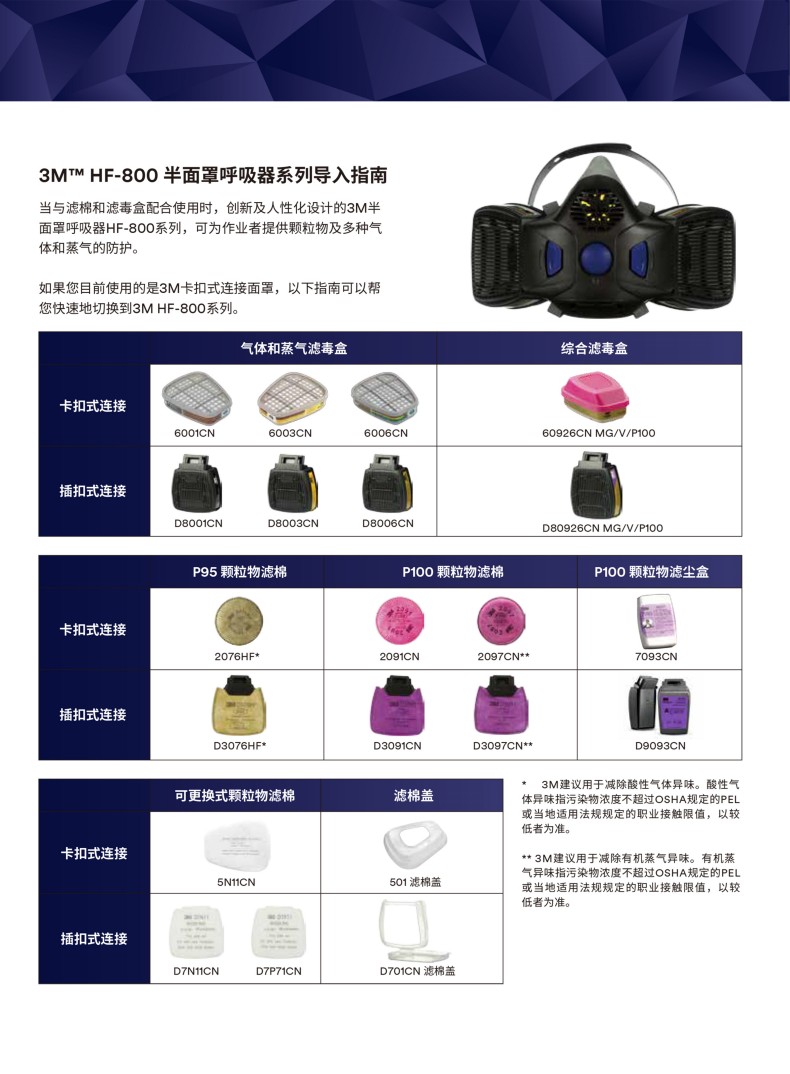 3M Secure Click HF-801小號(hào)硅膠半面型防護(hù)面罩5