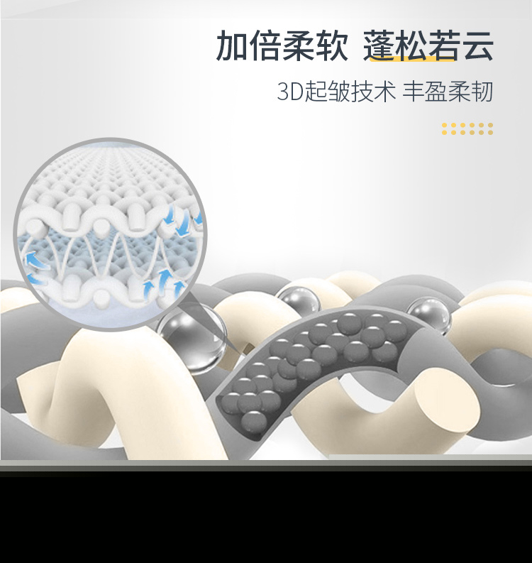 金佰利0223-40A Kleenex舒潔長(zhǎng)方盒裝面紙圖片4