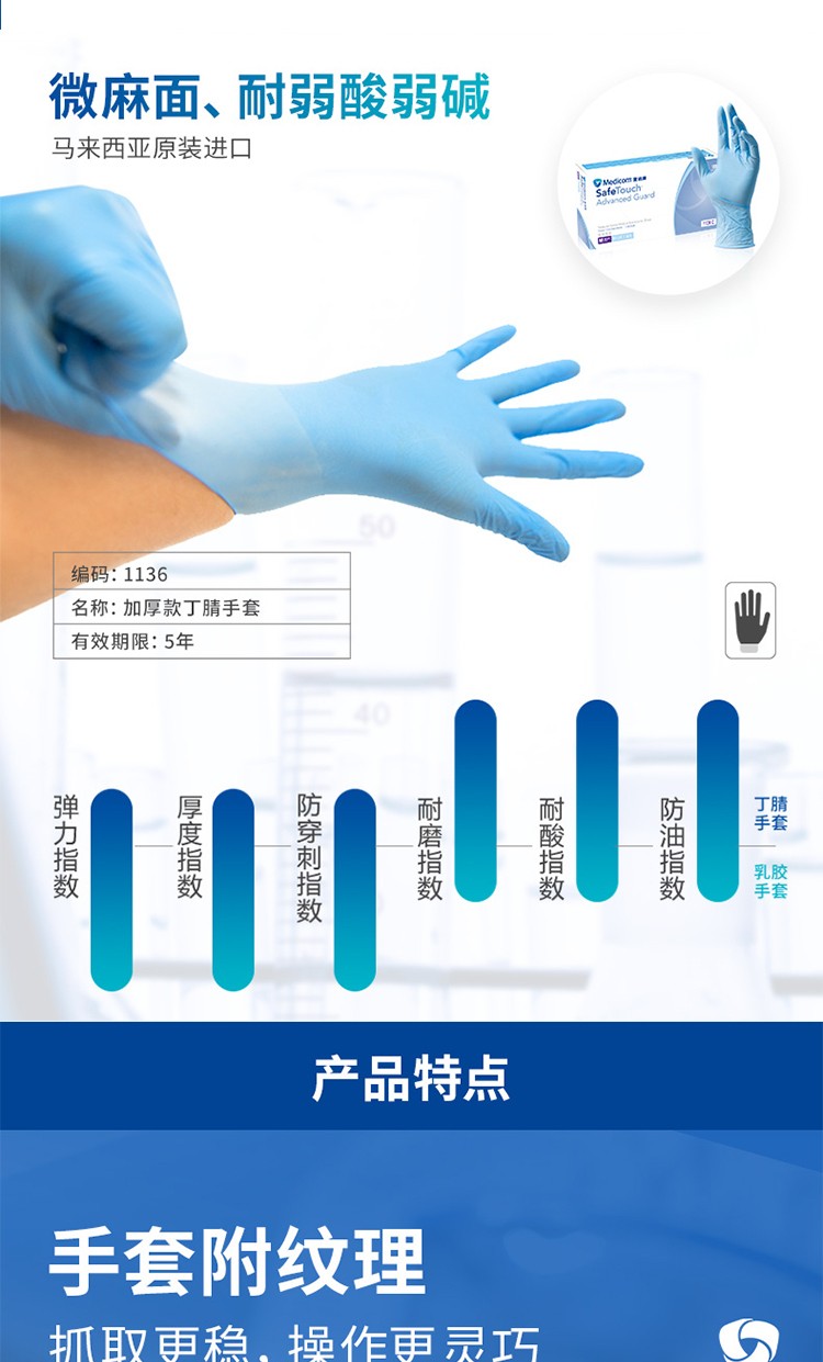 麥迪康1136C藍(lán)色無(wú)粉加強(qiáng)型一次性丁腈手套M圖片2