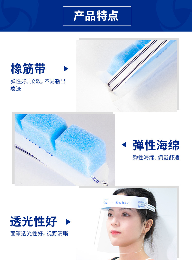 麥迪康2033高清防飛沫雙面防霧防護(hù)面屏圖片3