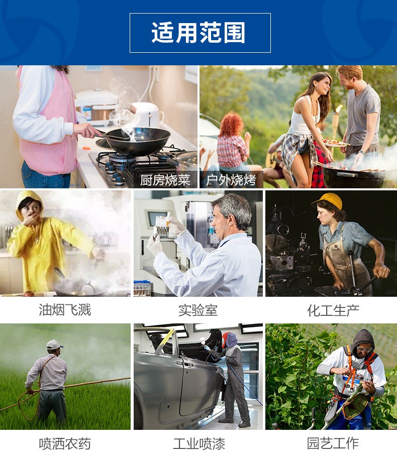 麥迪康2033高清防飛沫雙面防霧防護(hù)面屏圖片4