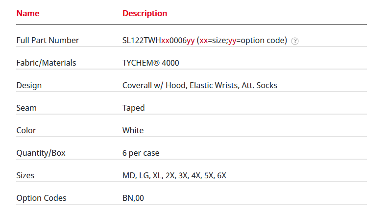 杜邦Tychem4000S帶帽連體防護(hù)服C級(jí)防化服SLCHZ5TWH圖片2