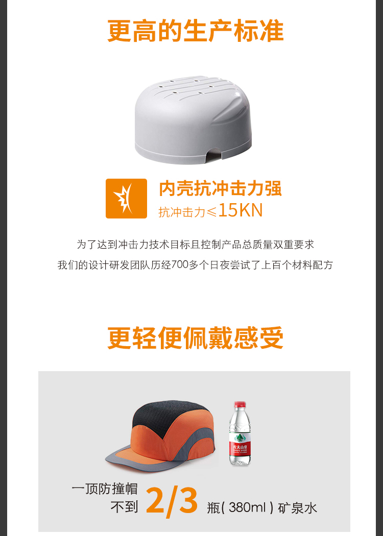 賽銳SR-1028-BL-M輕型防撞帽舒適款中號(hào)5