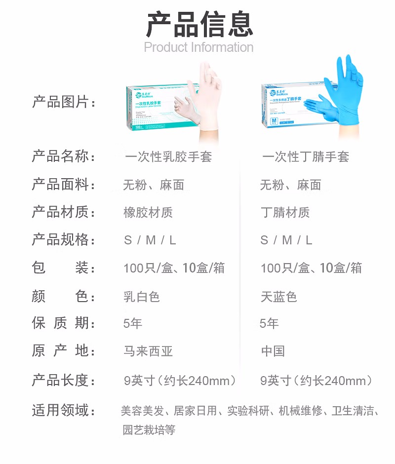 塞莫詩(shī)N1202WH防油防水丁腈手套圖片7