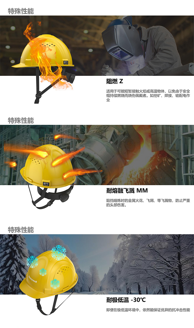 Honeywell霍尼韋爾H99PRA102SCN H99pro加強(qiáng)ABS款帶通風(fēng)孔標(biāo)準(zhǔn)款黃色安全帽3
