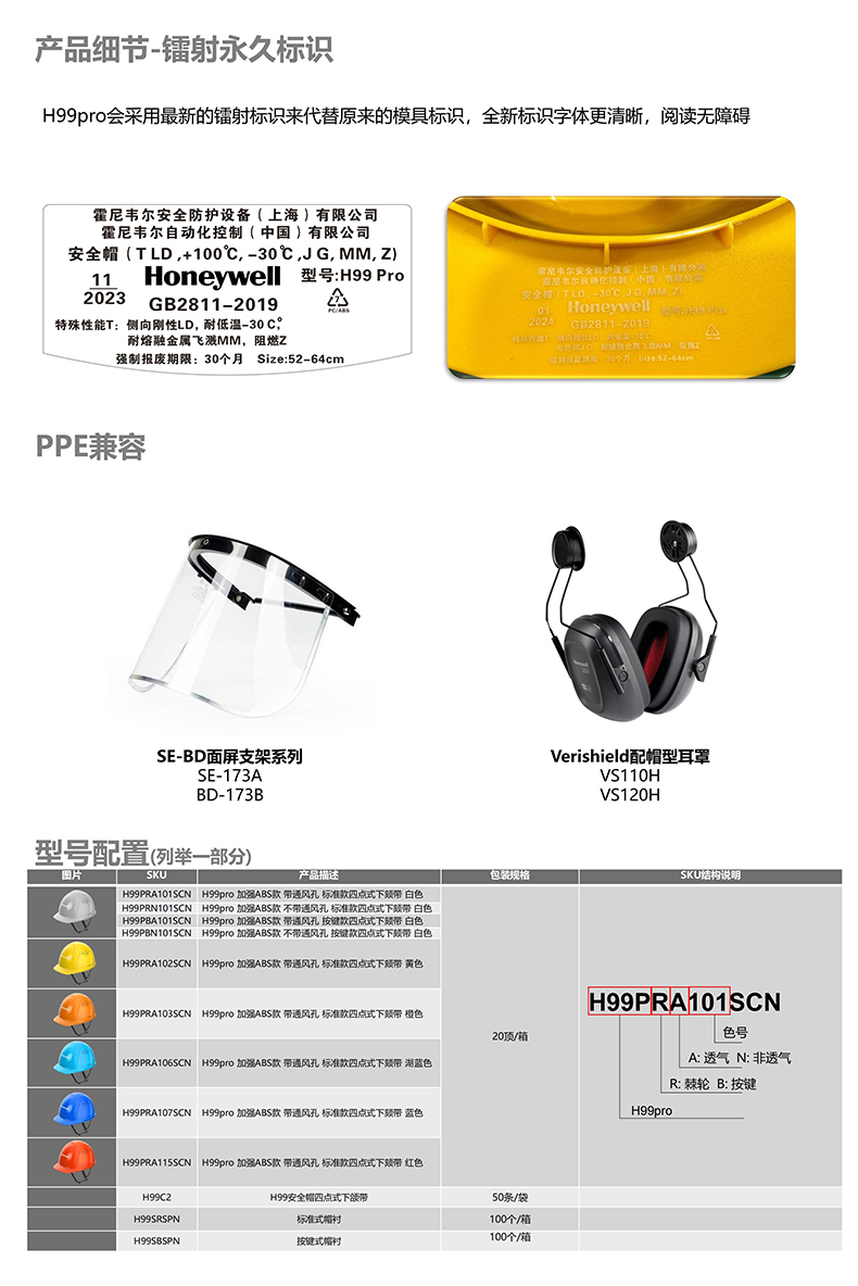 Honeywell霍尼韋爾H99PRN102SCN H99pro加強ABS款不帶通風孔標準款黃色安全帽5
