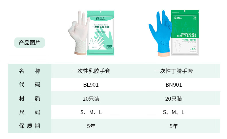 塞莫詩(shī)BV901防水防油污一次性PVC手套圖片4
