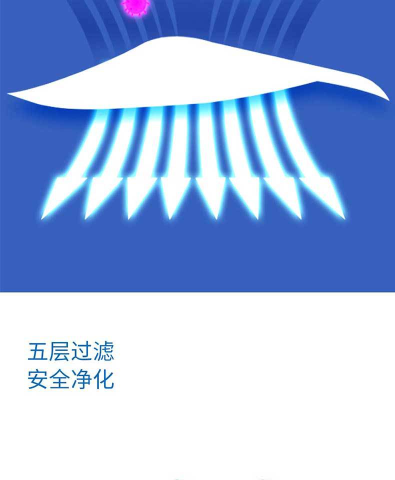 漢盾HD9551 KN95耳帶式折疊防塵口罩4