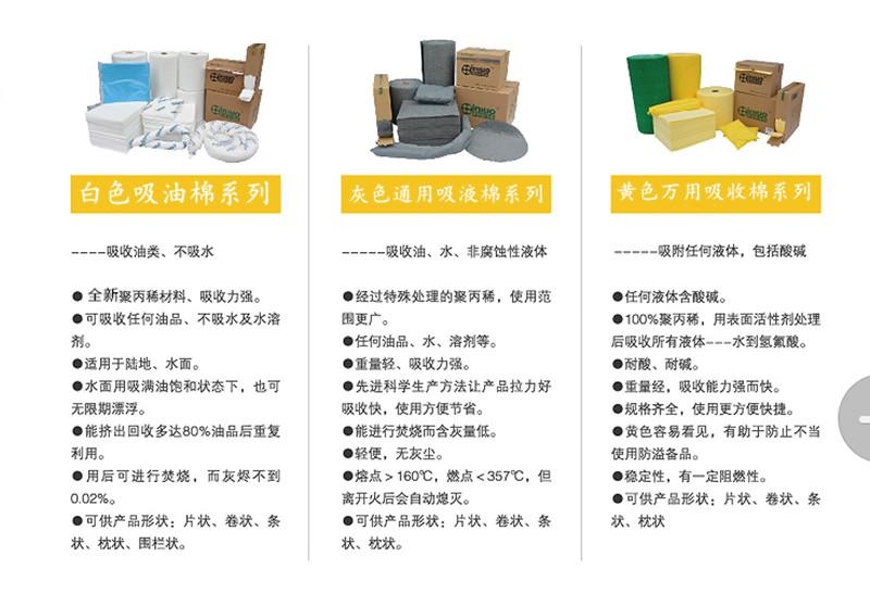 新絡(luò)PS1401重量級(jí)吸油墊2