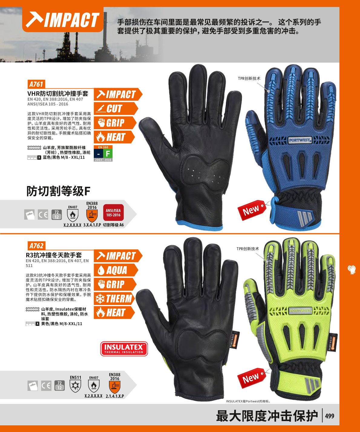 波偉斯特Portwest A762 R3抗沖撞冬天款手套1