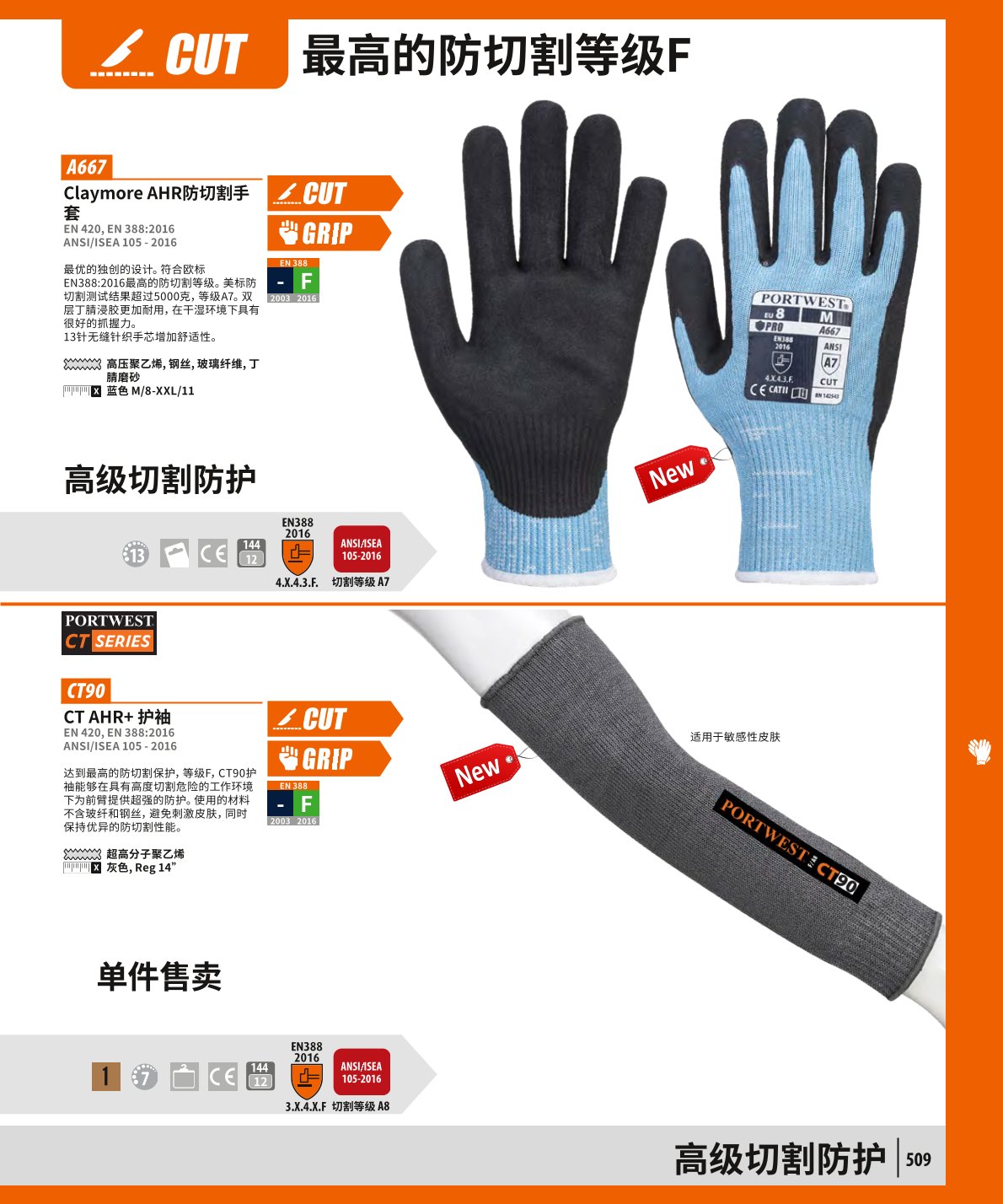 波偉斯特Portwest CT90 CT AHR防切割護(hù)袖1