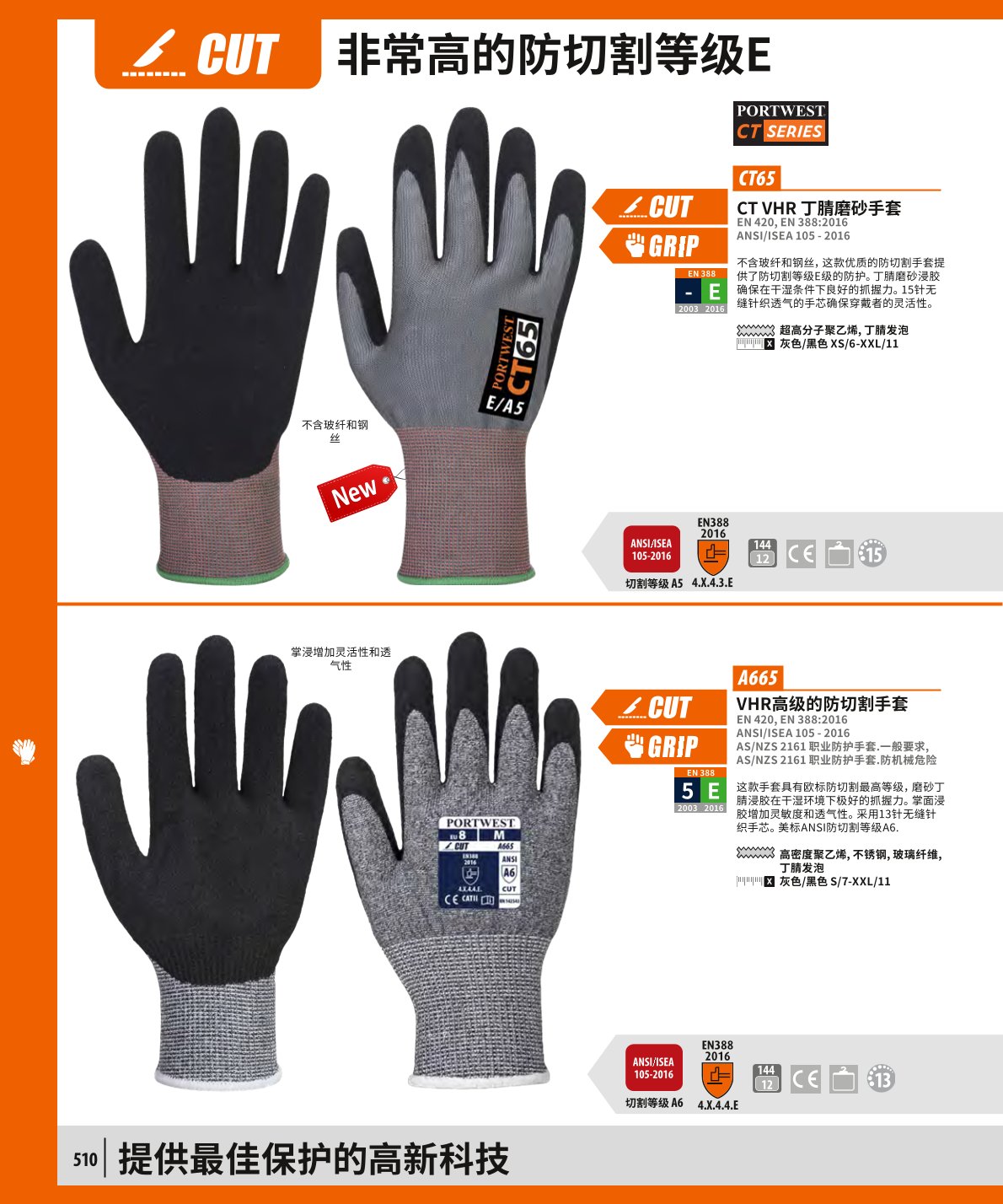 波偉斯特Portwest CT65 CT VHR丁腈磨砂手套1