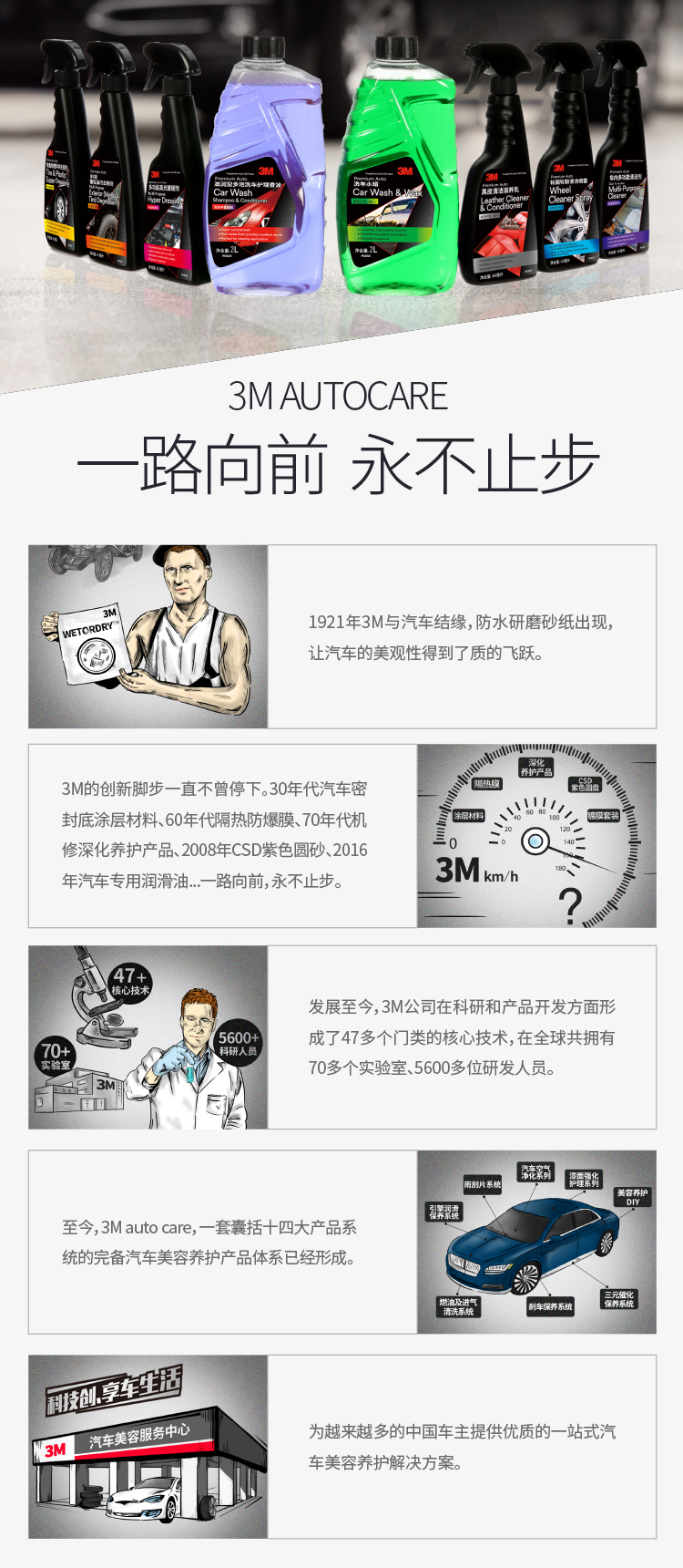 3M PN36501洗車水蠟9