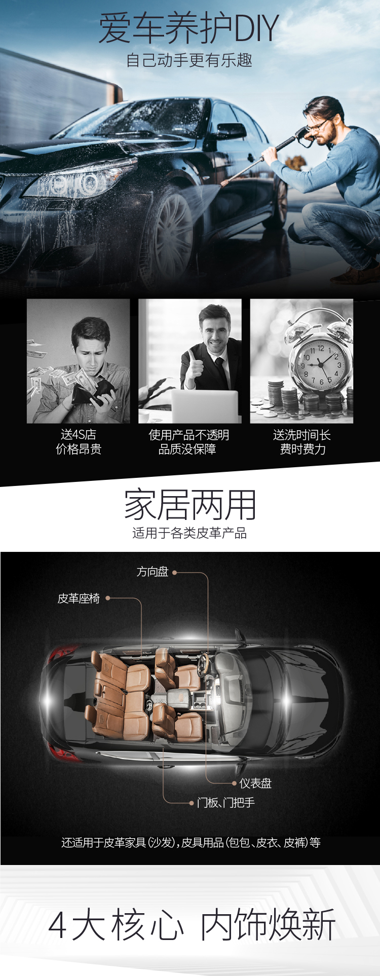 3M PN36201真皮清潔滋養(yǎng)乳2