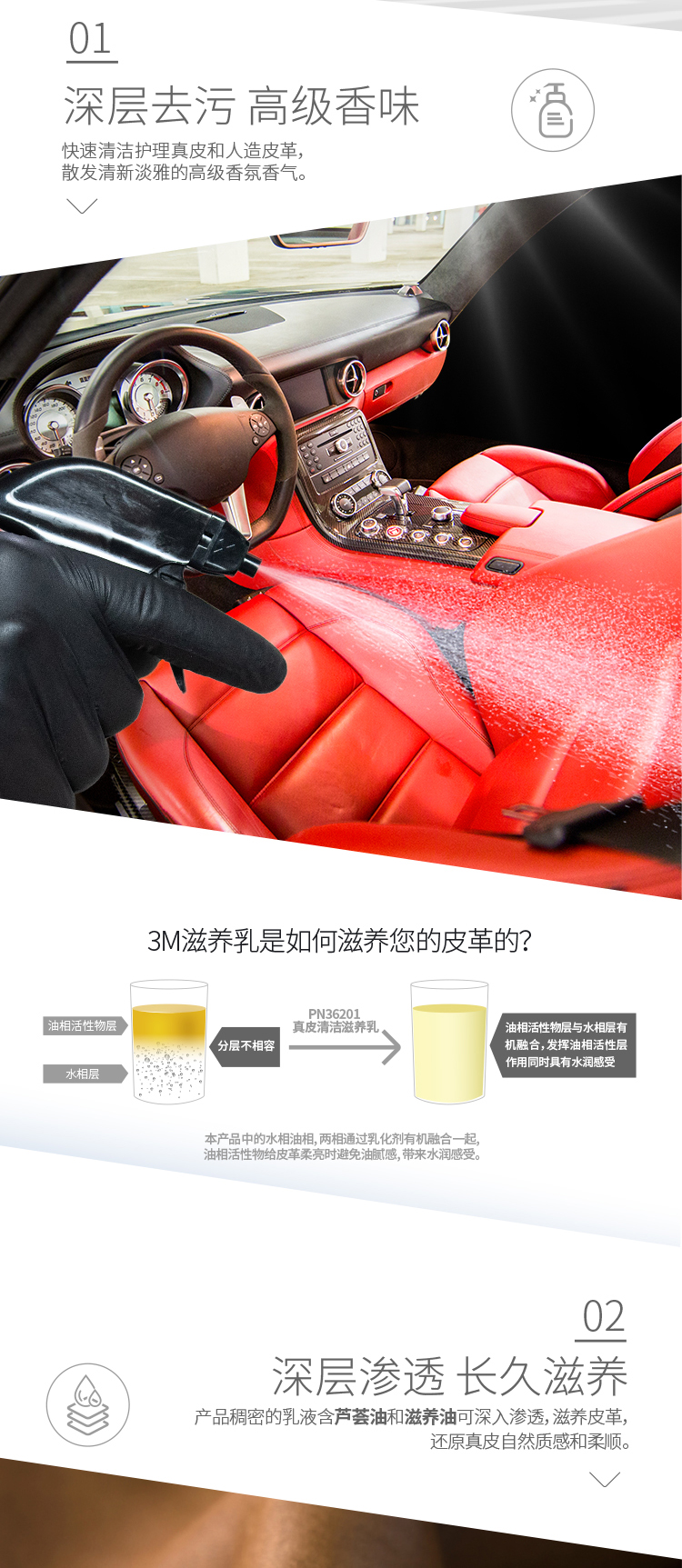 3M PN36201真皮清潔滋養(yǎng)乳3