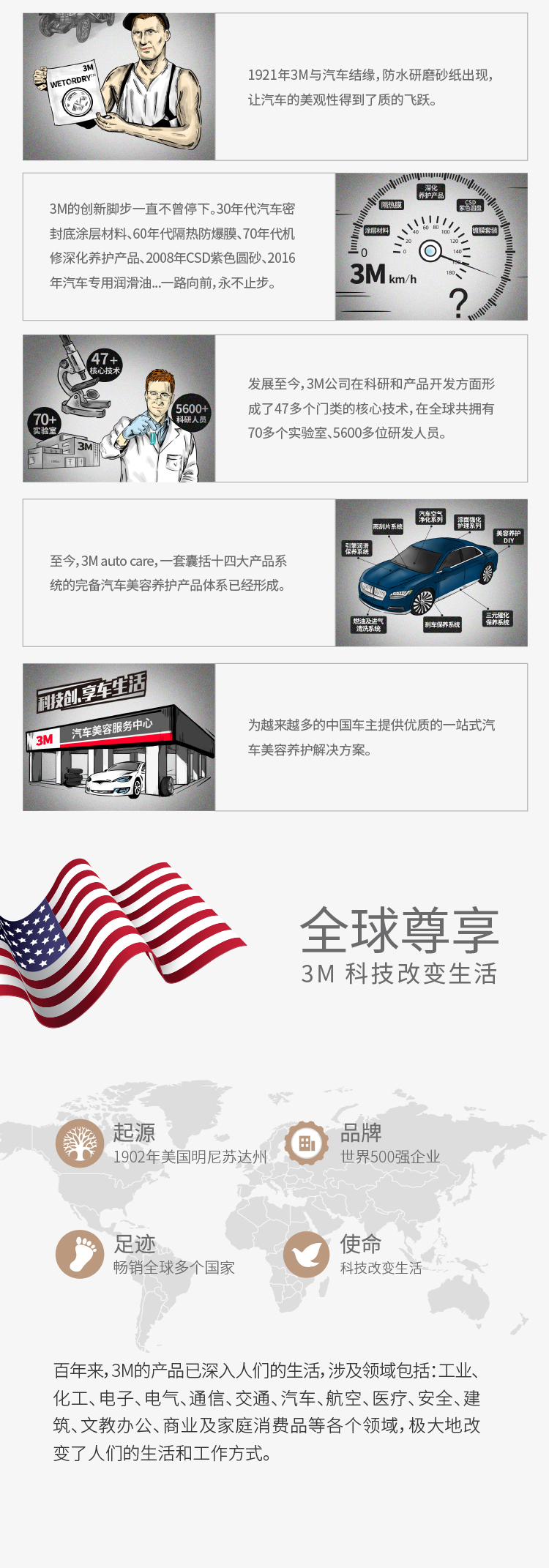 3M PN36201真皮清潔滋養(yǎng)乳10