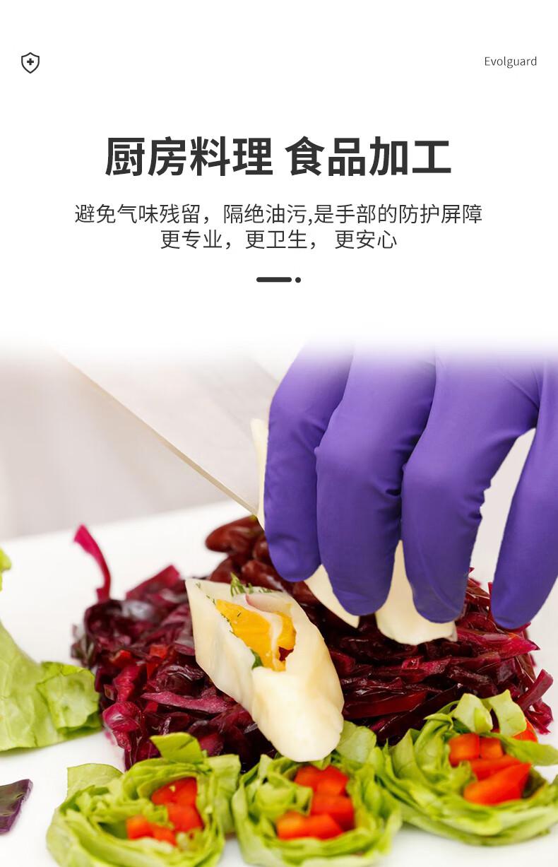 醫(yī)博康食安級丁腈手套5.jpg