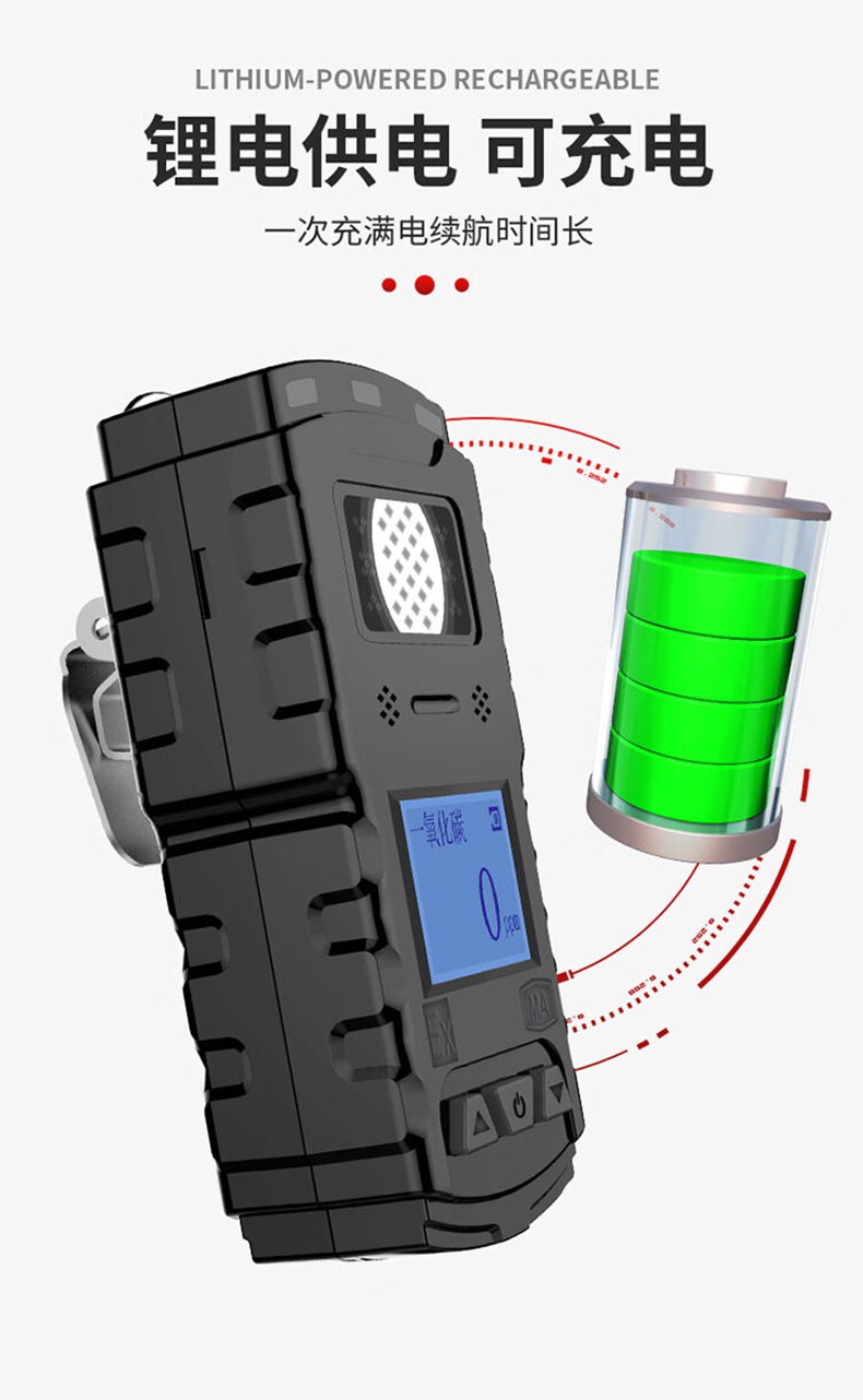 愛(ài)德克斯CTH1000礦用一氧化碳檢測(cè)儀4.jpg