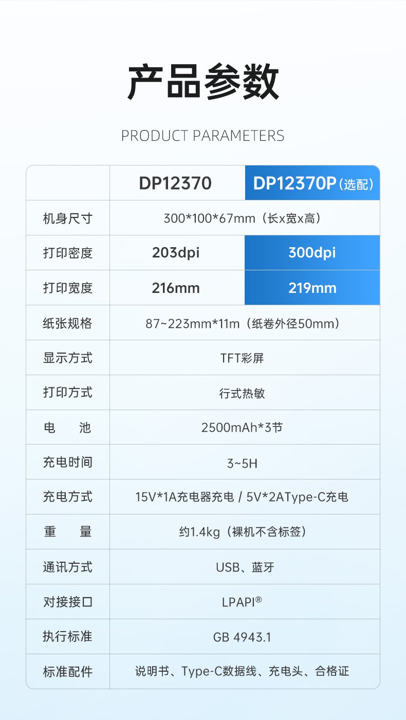 DTPrinter德佟DP12370危廢標(biāo)簽打印機(jī)20.jpg