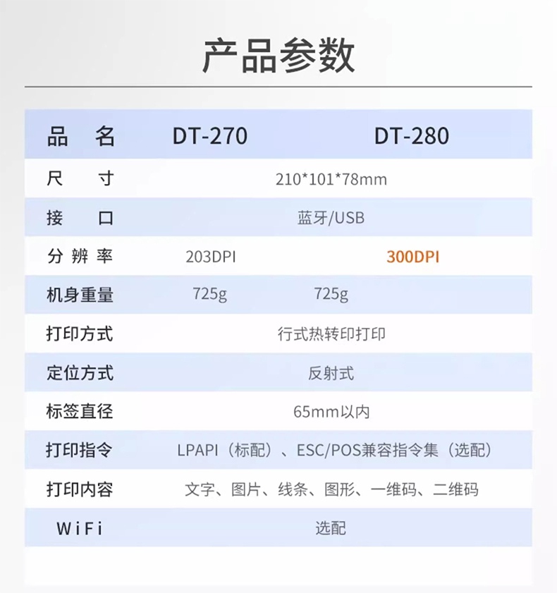 DTPrinter德佟DT-270標簽打印機盤點機固定資產(chǎn)管理系統(tǒng)標簽機21.jpg
