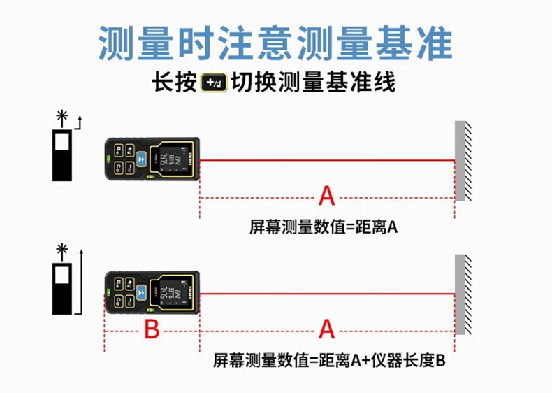 愛德克斯DK系列室內(nèi)激光測(cè)距儀5.jpg