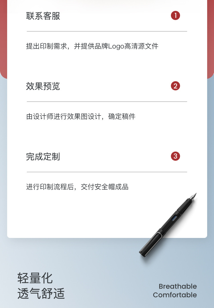 霍尼韋爾H99RA107S ABS藍(lán)色安全帽 H99S系列帶透氣孔7