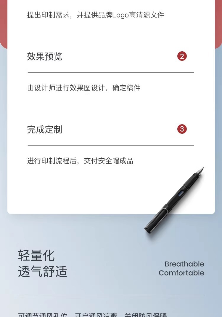 霍尼韋爾L99RS115S PE紅色安全帽 L99S系列安全帽7