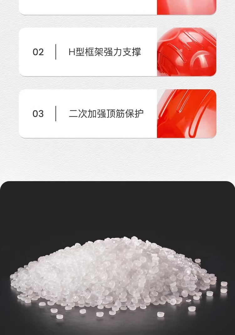 霍尼韋爾L99RS115S PE紅色安全帽 L99S系列安全帽12