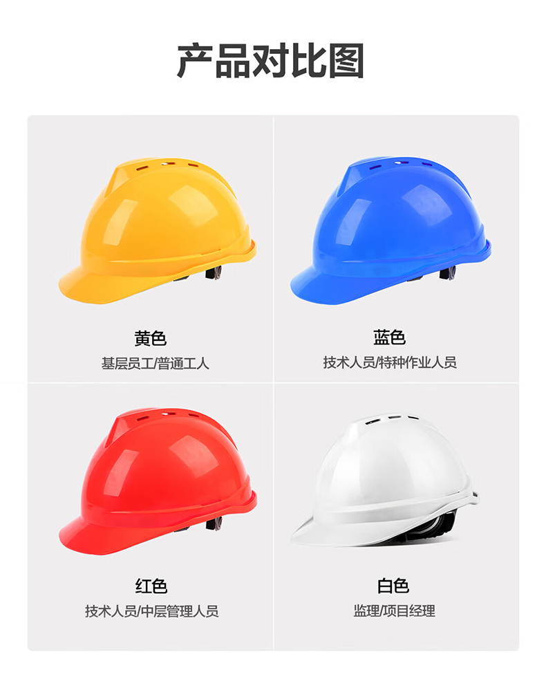 定和DH3001經(jīng)典款帶孔V型PE安全帽10