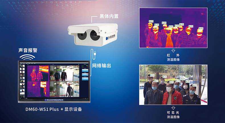 大立DM60-WS1 PLUS紅外熱成像體溫預(yù)警系統(tǒng)1.jpg