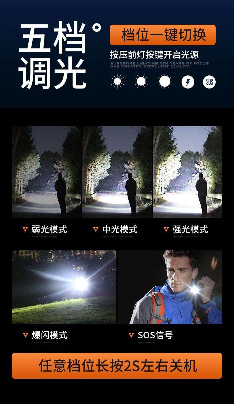 神火Y32白激光遠(yuǎn)射手電筒9.jpg