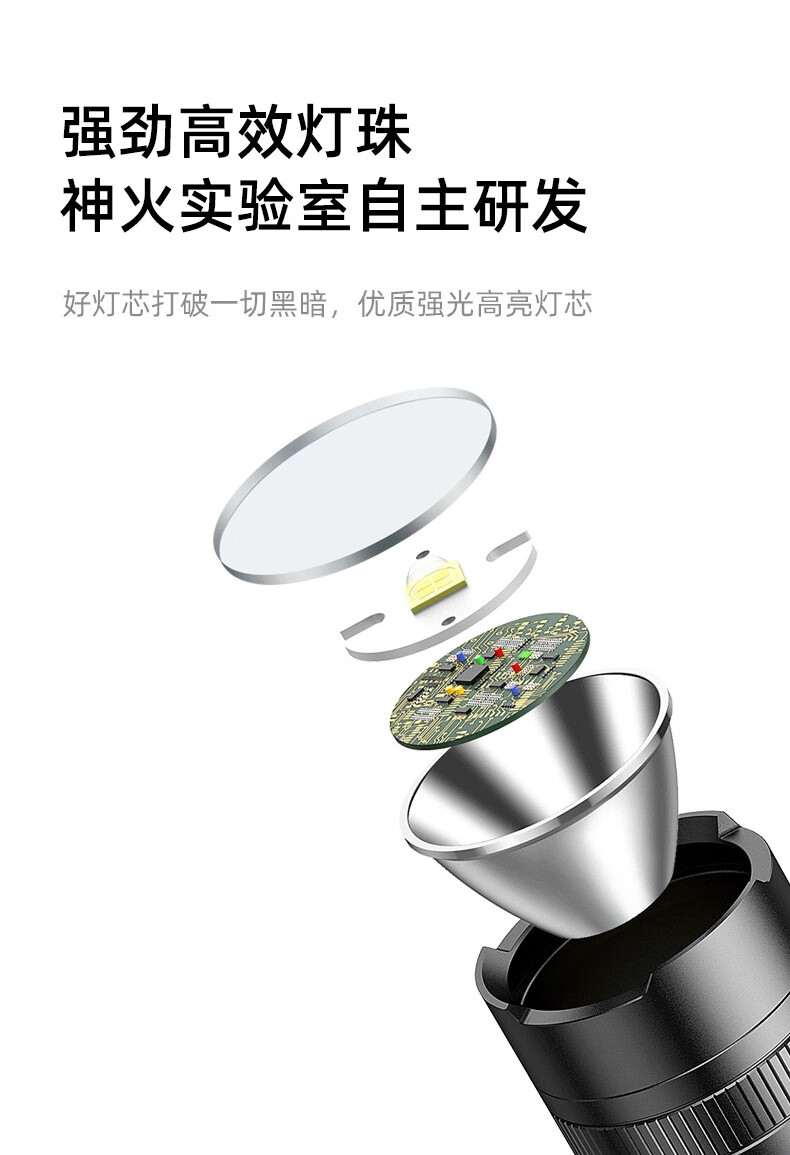 神火C8-XPE強(qiáng)光遠(yuǎn)射手電筒3.jpg