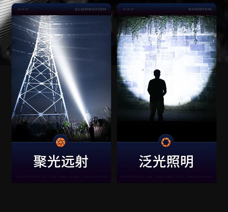神火S3超亮遠(yuǎn)射變焦迷你手電筒9.jpg