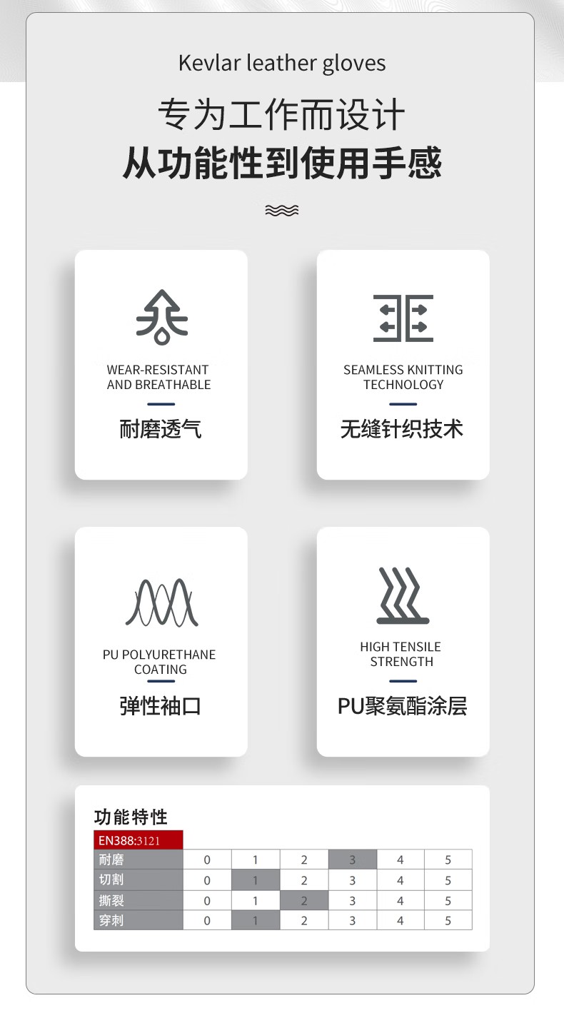 PIP 33-B105CA 13針滌綸掌浸PU通用手套2