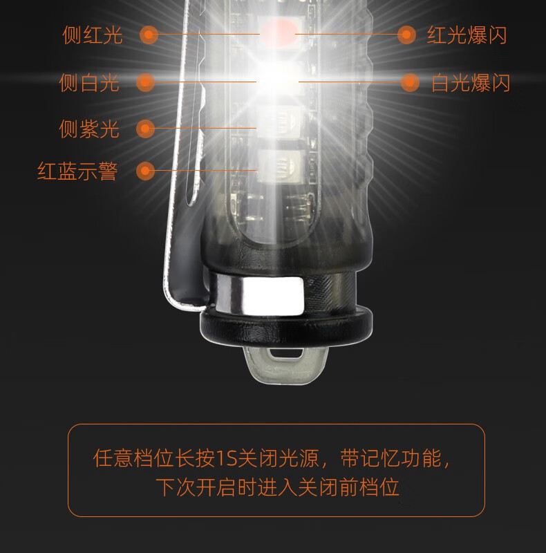 神火EM02 EDC便攜鑰匙扣燈手電筒8.jpg